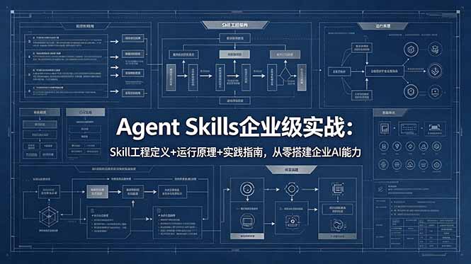 Agent Skills企业级实战：Skill工程定义+运行原理+实践指南，从零搭建企业AI能力
