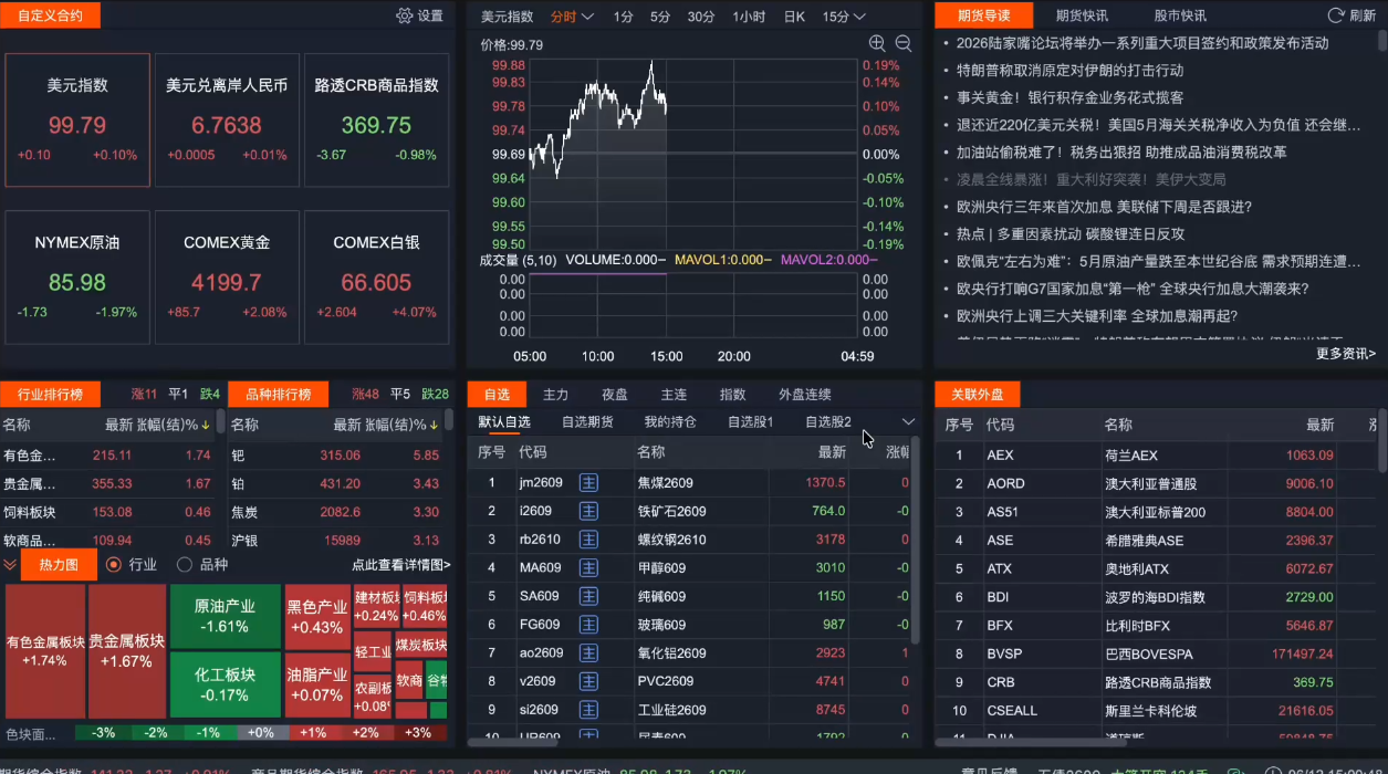 2026期货短线实战课(更新6月)