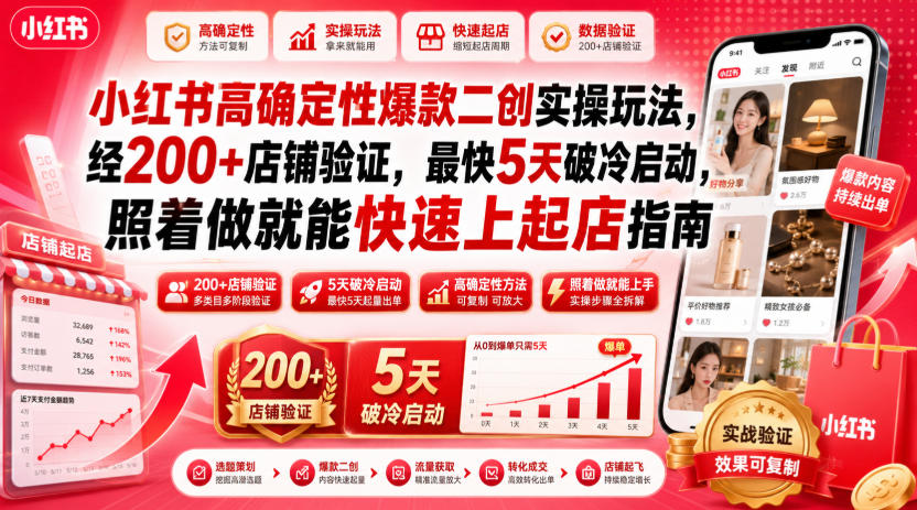 小红书高确定性爆款二创实操玩法，经200+店铺验证，最快5天破冷启动，照着做就能快速上起店指南