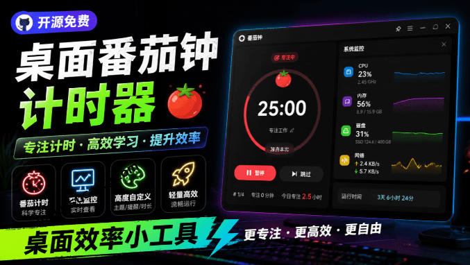 仅1.16MB,开源极简的桌面时钟、番茄钟计时器,还支持系统监控显示,桌面效率小工具Catime