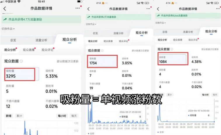 苗子起号涨粉实战变现训练营，多类目零基础爆款起号、精准起号节奏、新手稳涨粉可落地变现全课(更新0719)
