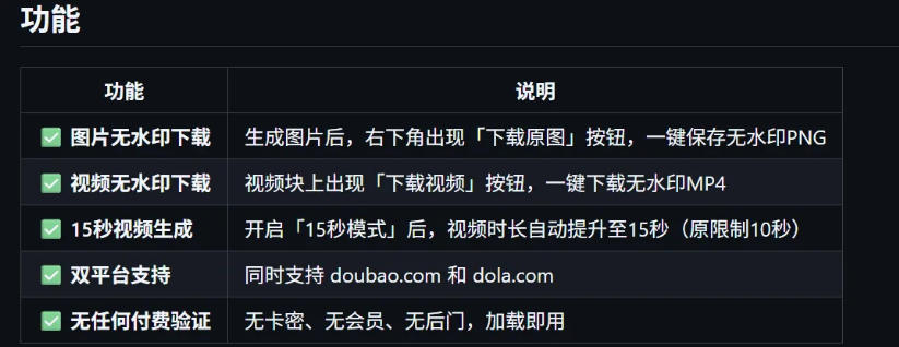 豆包生成15秒视频——浏览器插件，开源免费，纯净无验证，无需任何激活码