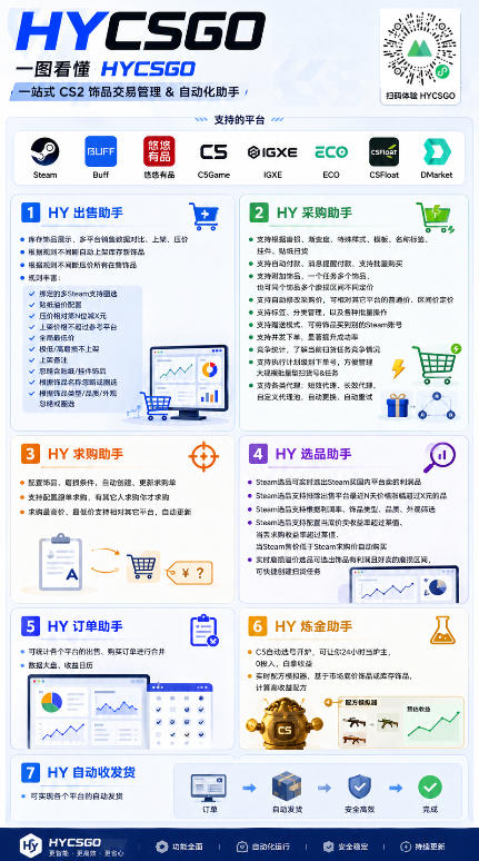0基础实现全自动游戏变现，日入1k+，小白直接上手搞钱！【揭秘】