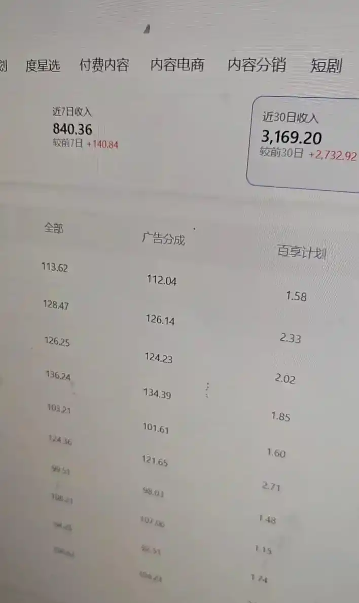 百家号科普类视频项目，过乘风和创作人教学，不需要人工剪辑，单号日入100+可批量矩阵放大