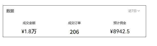 繁花视频号AI图书带货21天实战：不用露脸×不囤货×不发愁内容，AI写文案做视频挂小黄车，佣金50%+爆单