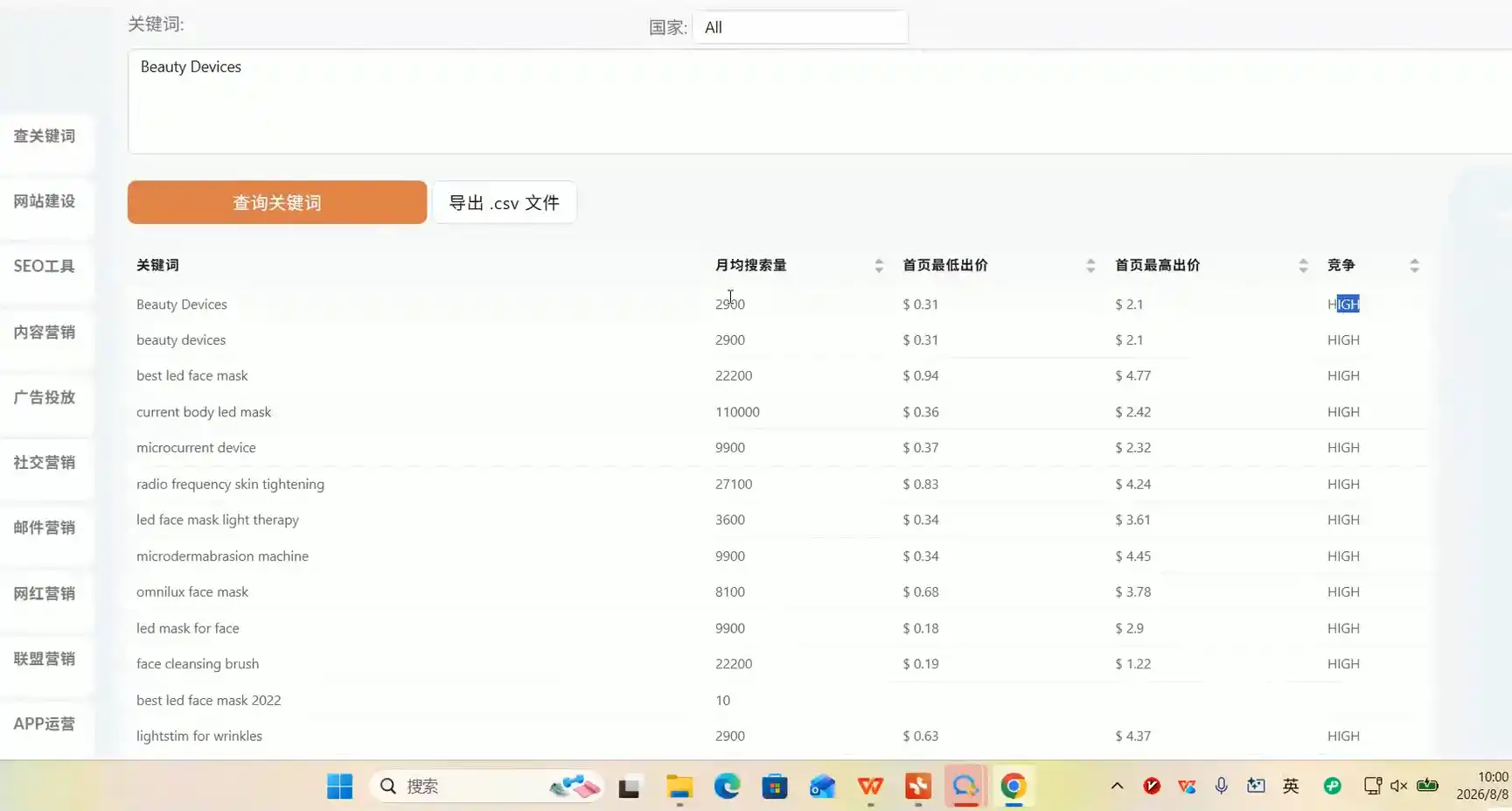 海外独立站实战运营