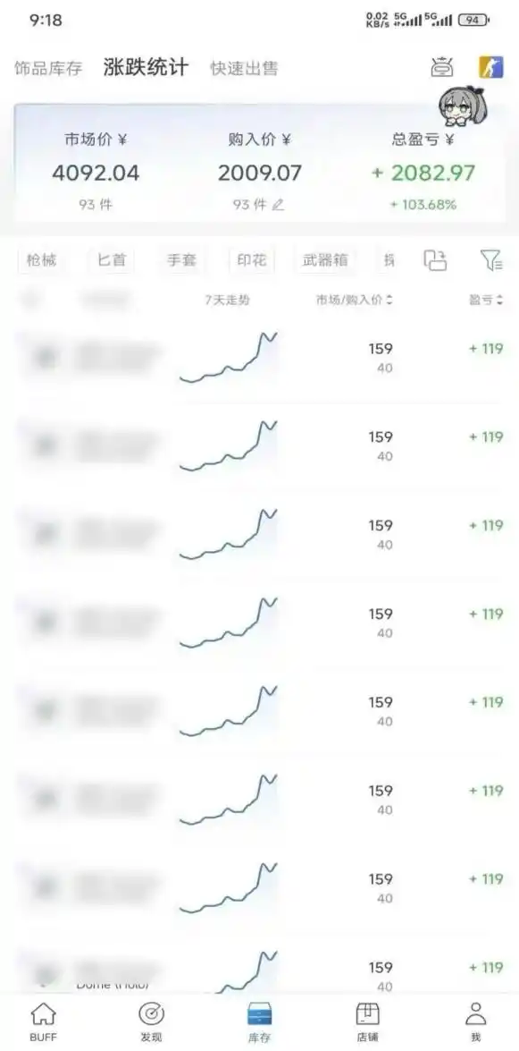 Steam搬砖，每轮收益为本金的20-80%，平均每天仅需半小时，新人轻松上手