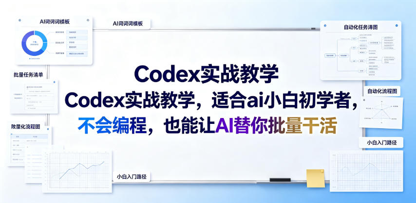 Codex实战教学，适合ai小白初学者，不会编程，也能让AI替你批量干活