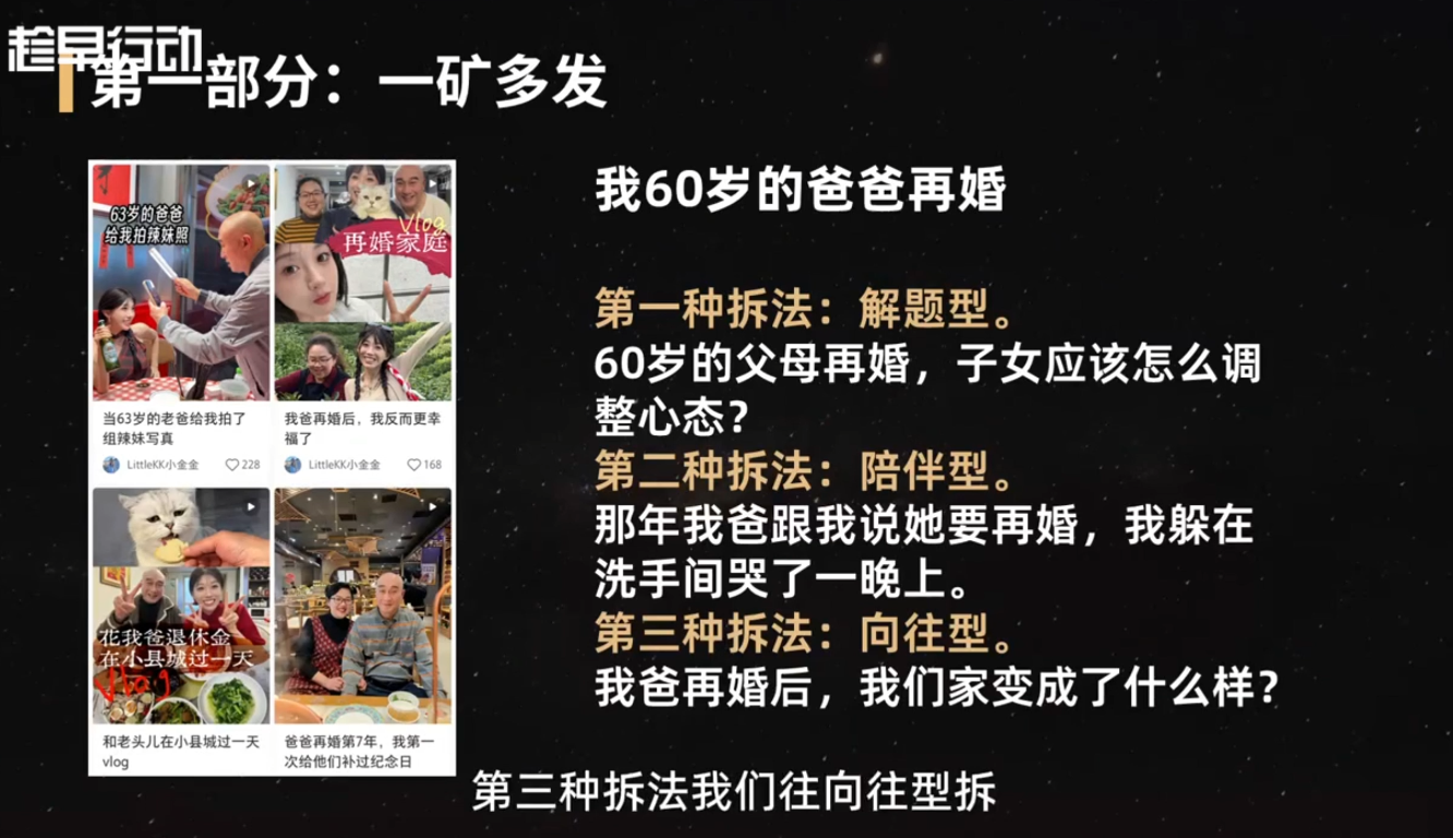 金金老师·小红书实战营