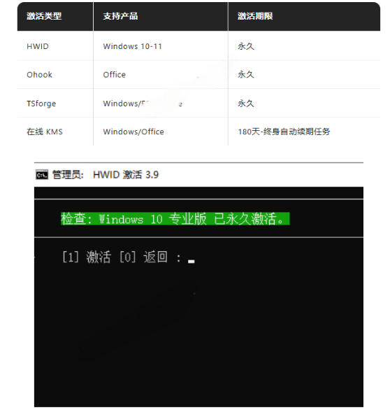Windows和Office激活神器汉化版！打开即可一键激活，永久免费使用，安全无毒，Github最新汉化版Mas