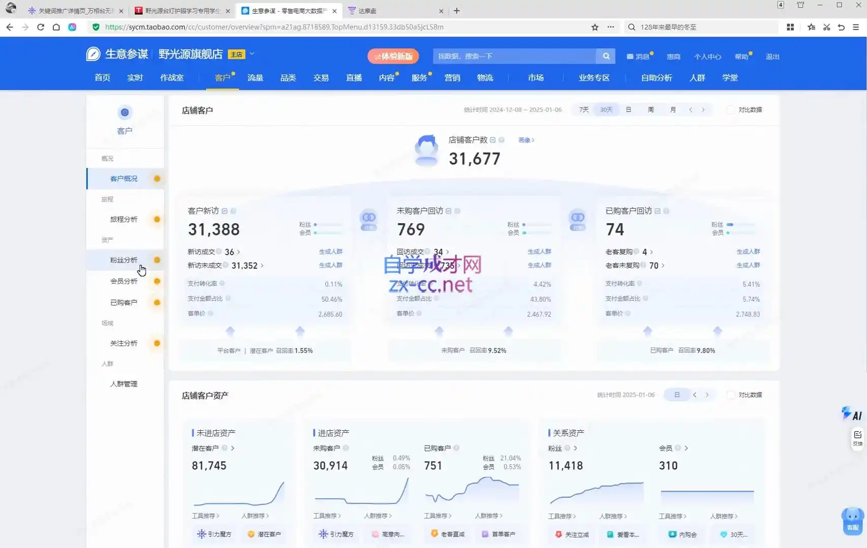 松鼠会电商VIP课程(更新8月)