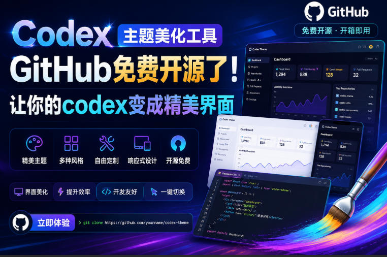 Codex主题美化工具，GitHub免费开源了！让你的codex变成精美界面