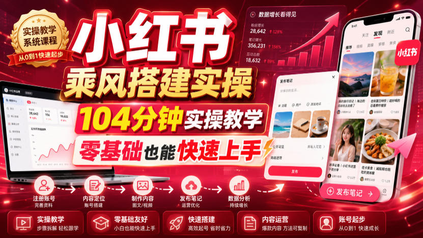 小红书乘风搭建实操，104分钟实操教学，零基础也能快速上手