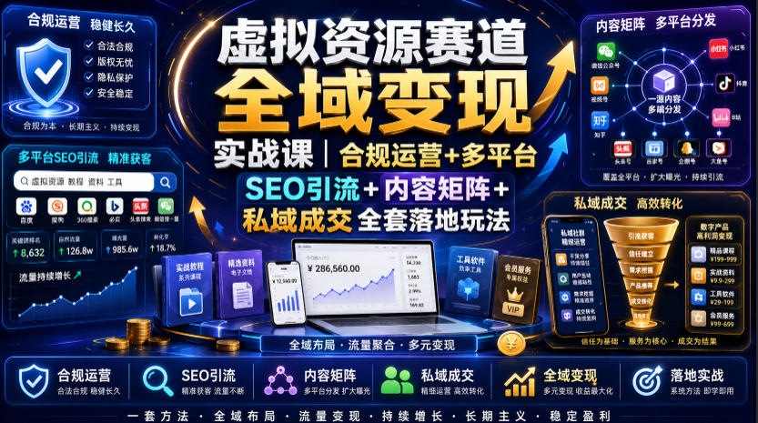 虚拟资源赛道全域变现实战课｜合规运营+多平台SEO引流+内容矩阵+私域成交全套落地玩法