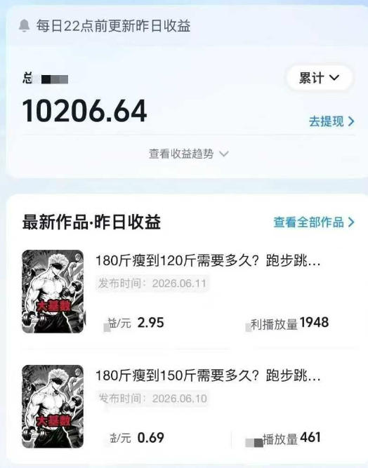 抖音健身热门短视频教学:居家健身减脂塑形力量训练,精选独家,接商单或者健身私域