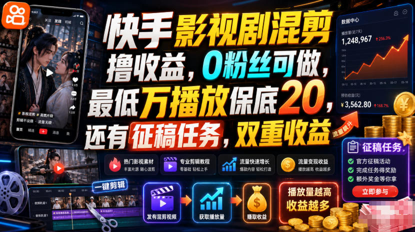 快手影视剧混剪撸收益,0粉丝可做,最低万播放保底20,还有征稿任务,双重收益