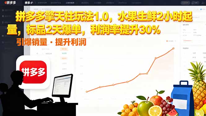 拼多多 擎天柱玩法1.0,水果生鲜2小时起量,标品2天爆单,利润率提升30%