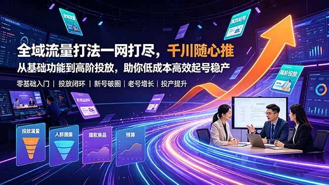 全域流量打法一网打尽，千川随心推从基础功能到高阶投放，助你低成本高效起号稳产