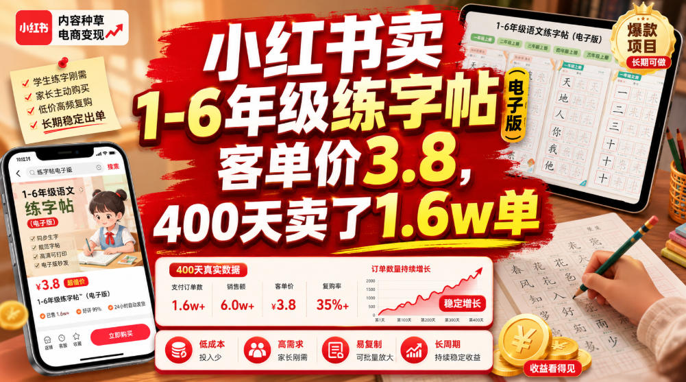 小红书卖1-6年级练字帖(电子版)，客单价3.8，400天卖了1.6w单