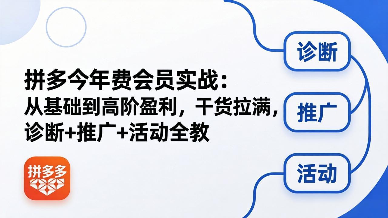 拼多多年费会员实战(更新26年4月28