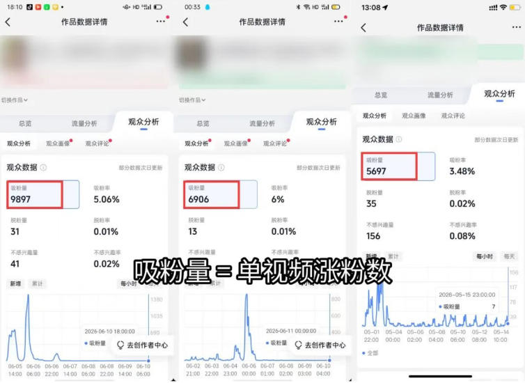 短视频矩阵起号涨粉变现训练营｜多类目剪辑·矩阵起号·账号出售，0基础无露脸稳涨粉落地变现全课-更新