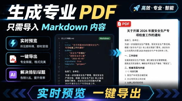 只需导入Markdown内容,实时预览一键导出专业PDF!轻松解决AI生成内容排版问题Presto