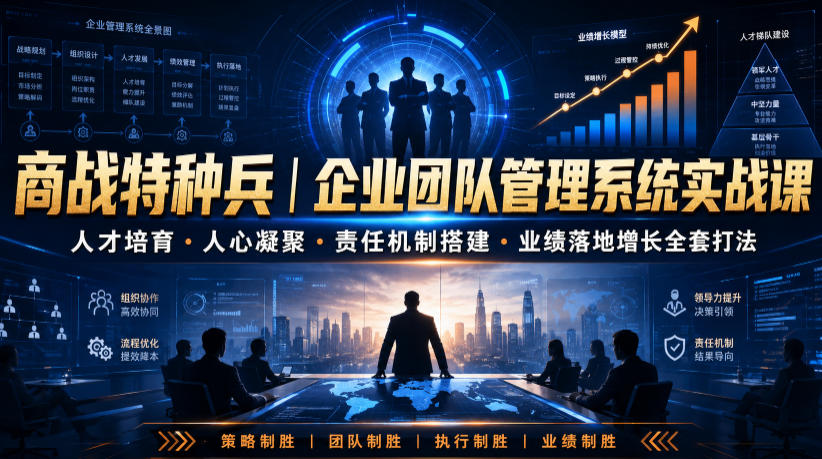 商战特种兵｜企业团队管理系统实战课人才培育・人心凝聚・责任机制搭建・业绩落地增长全套打法