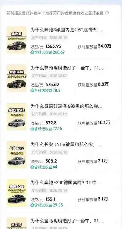 AI动漫汽车科普短视频实战课:从口播文案、分镜脚本到AI绘画与动态视频,跑通抖音内容创作变现流程