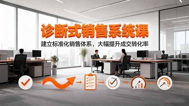 诊断式销售系统课,建立标准化销售体系,大幅提升成交转化率