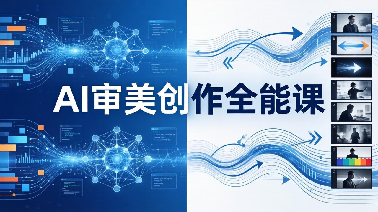 AI审美创作全能课-更新0706：MJ+Seedance+模型训练+影视分镜+编剧，一站式掌握AI艺术创作