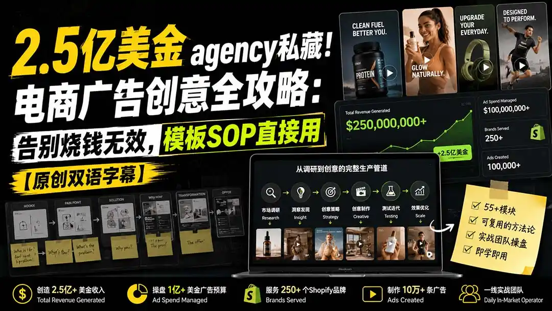 2.5亿美金agency私藏！电商广告创意全攻略：告别烧钱无效，模板SOP直接用【原创双语字幕】