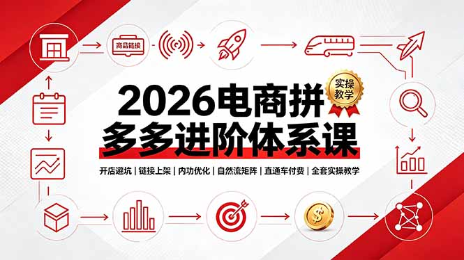2026电商拼多多进阶体系课，开店避坑，链接上架，内功优化，自然流矩阵｜直通车付费｜全套实操教学