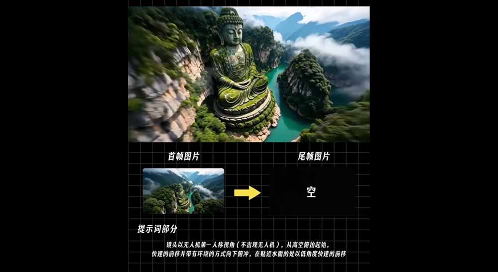 AI漫剧推广变现营，零成本拿下番茄小说官方授权，AI一键生成剧本分镜批量做爆款推文视频