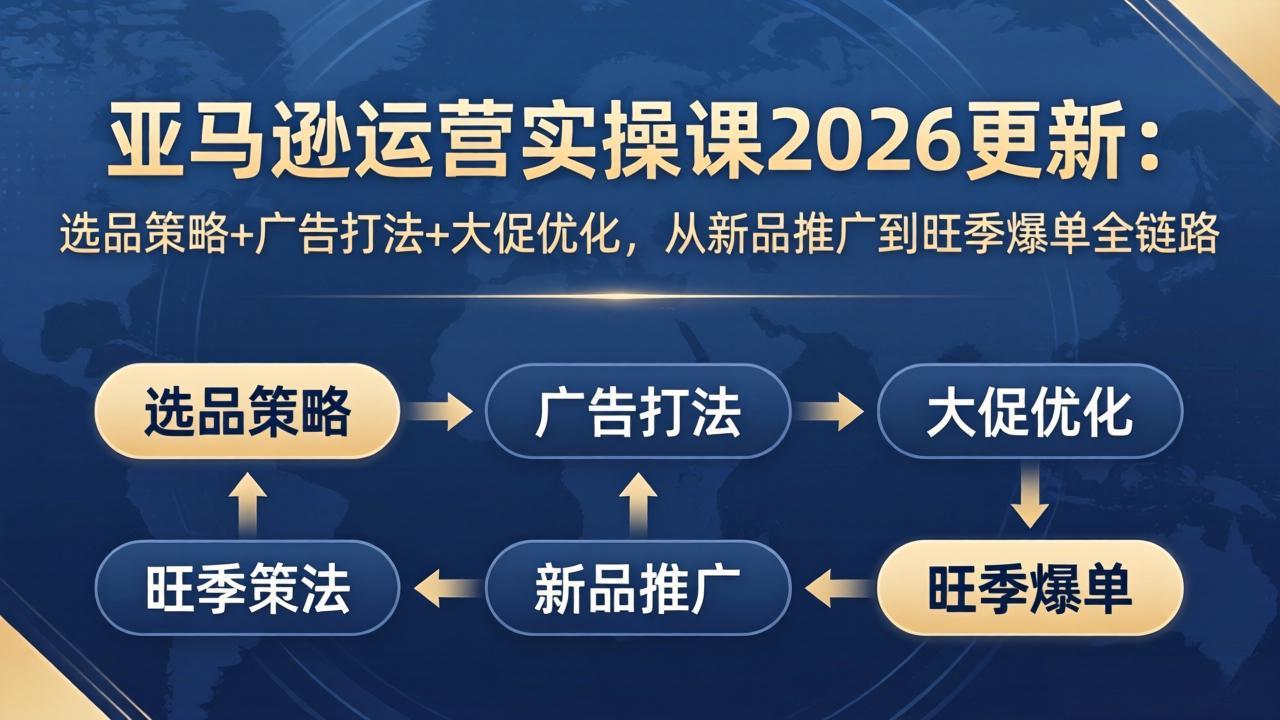 亚马逊运营实操课2026更新：选品策略+广告打法+大促优化，从新品推广到旺季爆单全链路