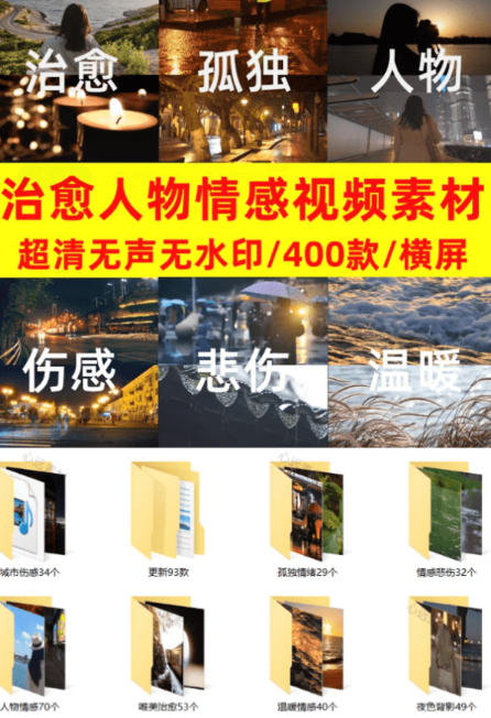 爆款短视频常用视频素材！抖音治愈伤感人物情感视频素材，400款合集，无声无水印，视频感氛围拉满