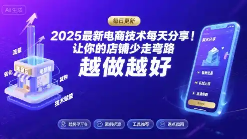 2025-2026最新电商技术每天分享，让你的店铺少走弯路，越做越好(更新26年08月)