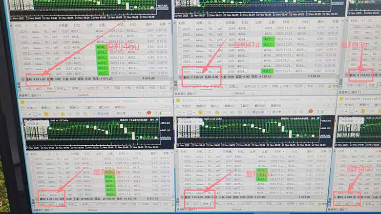 2025超前美金自动量化!单人单日收益1000+,线下学习,支持实地考察