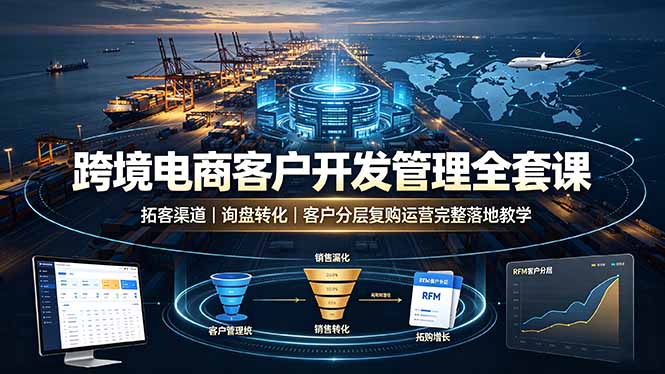 跨境电商客户开发管理全套课·拓客渠道｜询盘转化｜客户分层复购运营完整落地教学